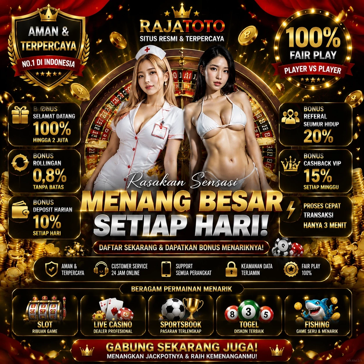 Verifikasi Hash SHA-256